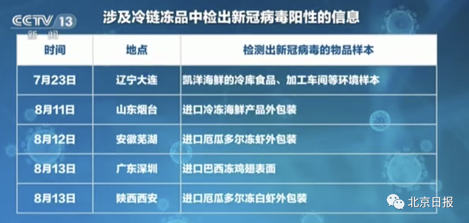 安徽疫情通知与长沙最新消息全面解读分析