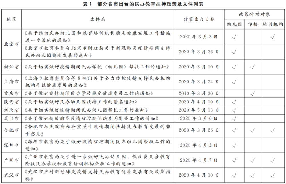 安徽与北京疫情挑战及应对策略