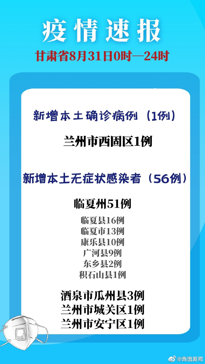 安徽与兰州疫情联动应对，疫情之下的联动与防控策略