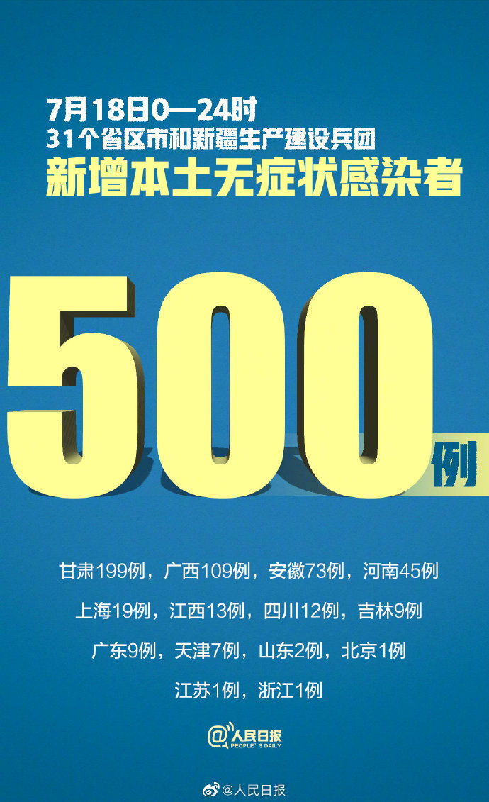 安徽与甘肃疫情最新情况通报