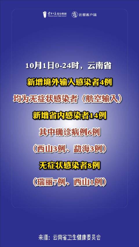 云南省疫情最新通报