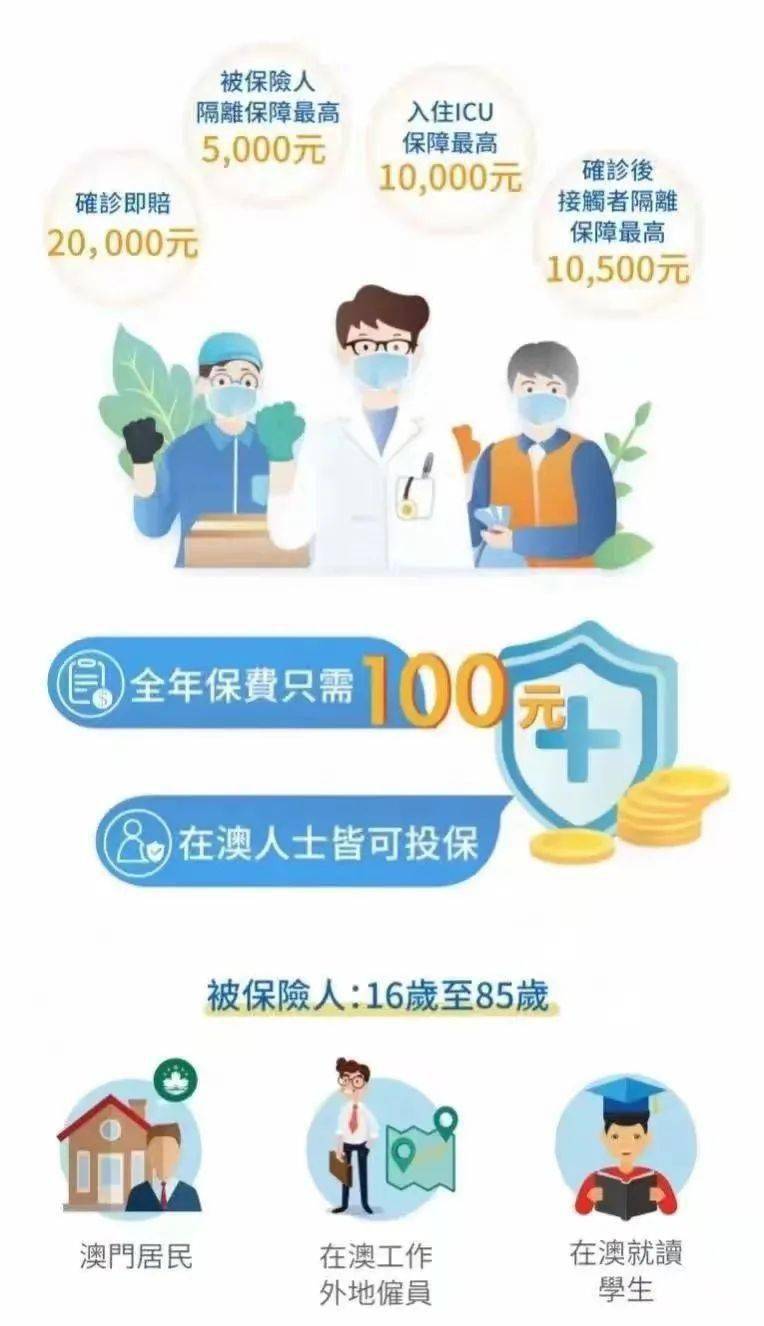 澳门疫情最新概况概述