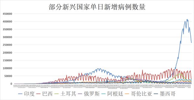 台湾省疫情最新动态解析