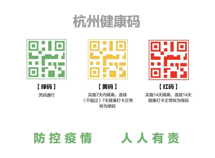 杭州疫情发布官网，透明公开，守护城市健康安全