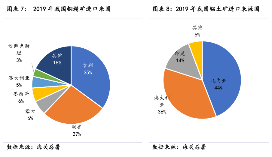 南京疫情对安徽的影响分析