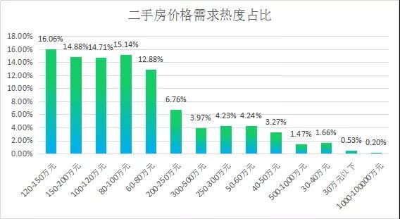 河北省石家庄市疫情最新数据分析报告发布