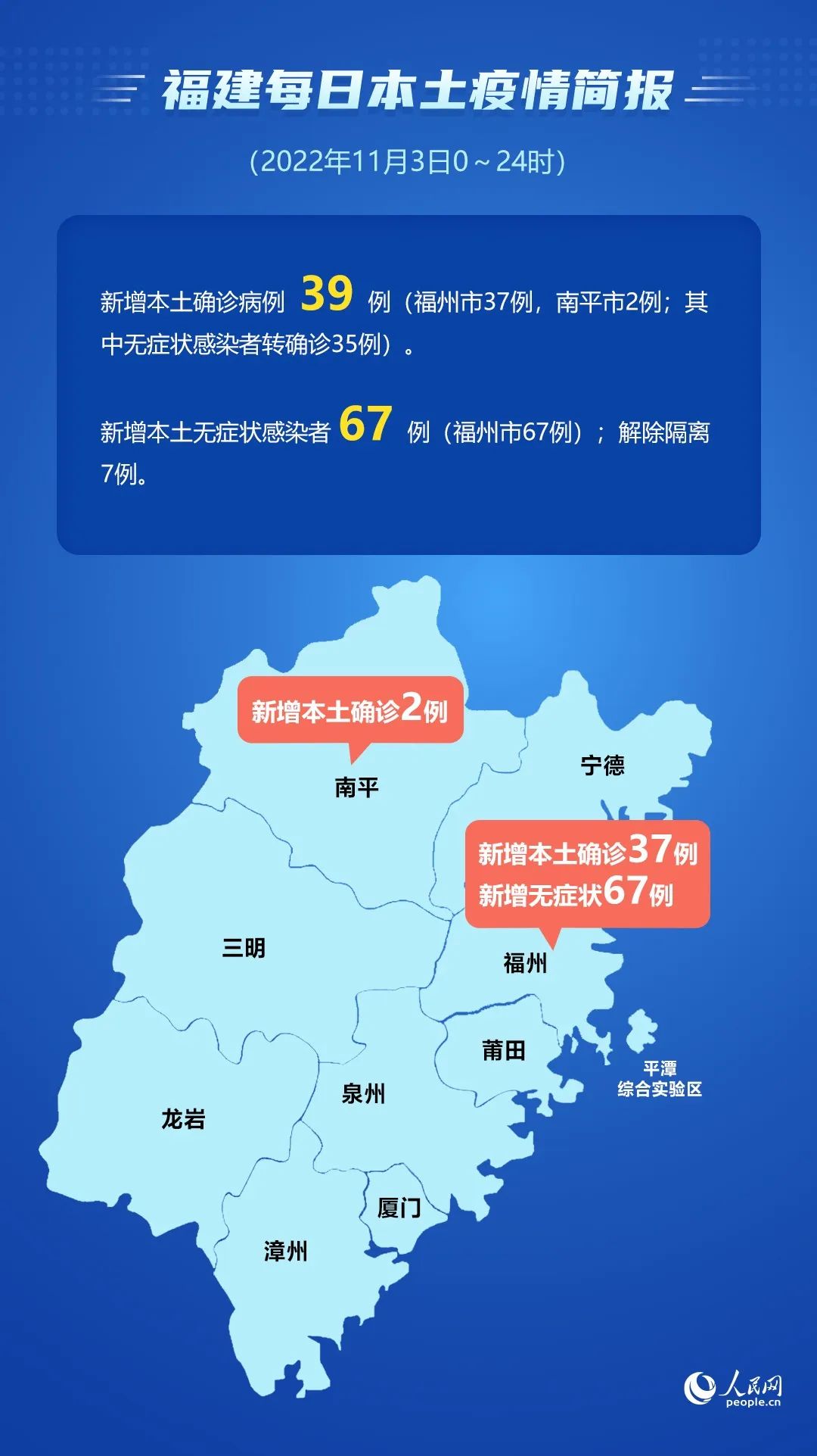 安徽与福州疫情分析，最新通报与形势解析