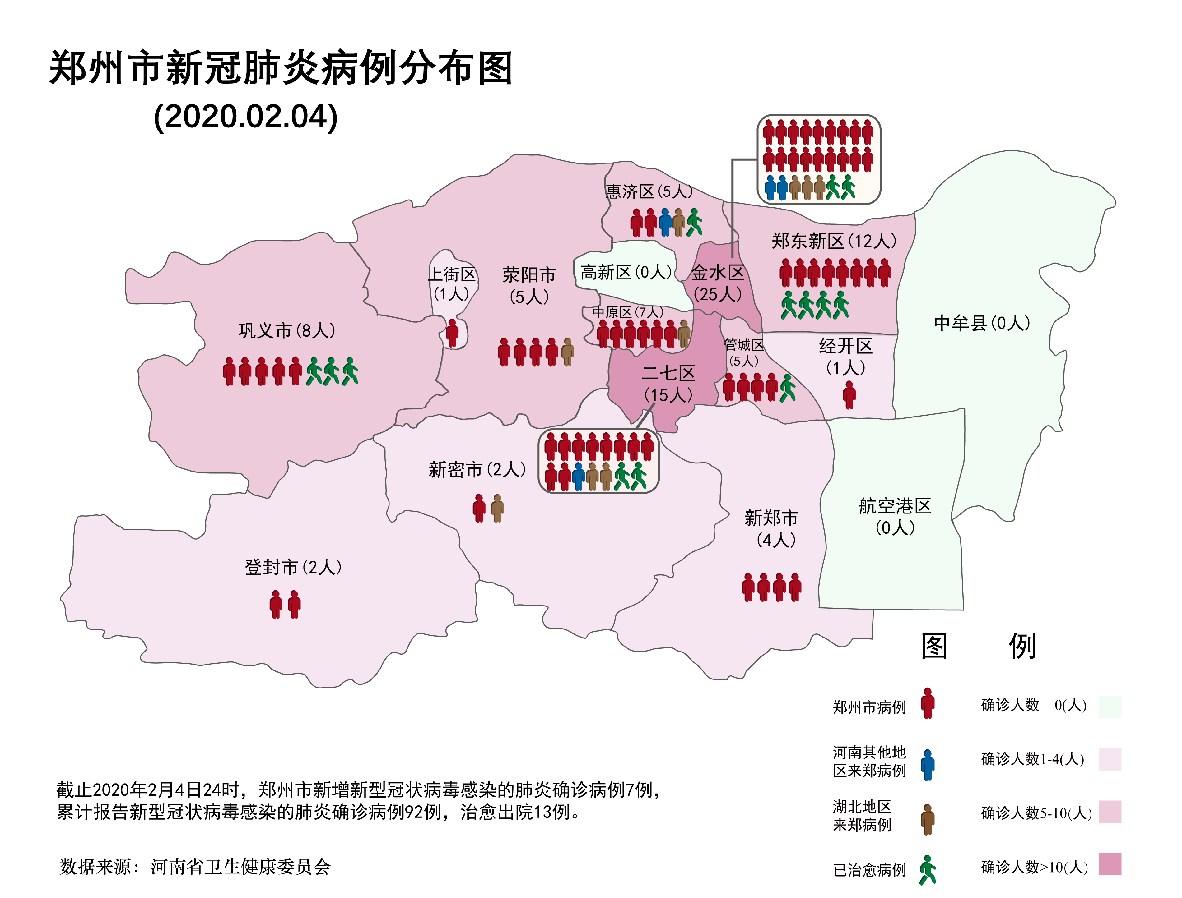 郑州疫情统计数据及分析，揭示疫情现状与影响