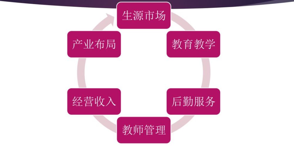 贵阳疫情挑战，城市应对战略