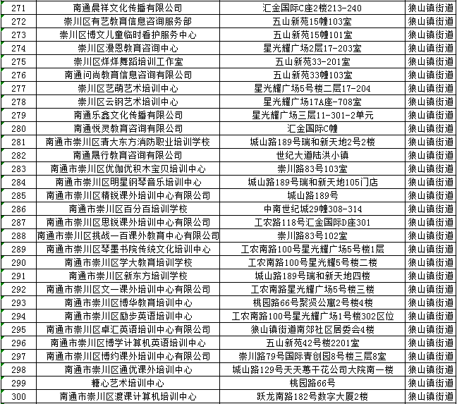 广东省疫情防控指挥部最新消息全面解读与分析