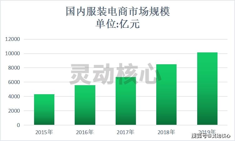 广东省疫情信息深度解析报告