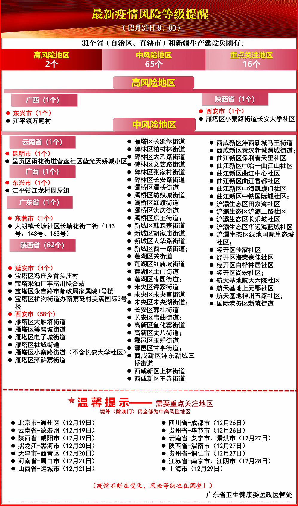 广东省疫情防控指挥部官网，信息透明化助力抗疫之战