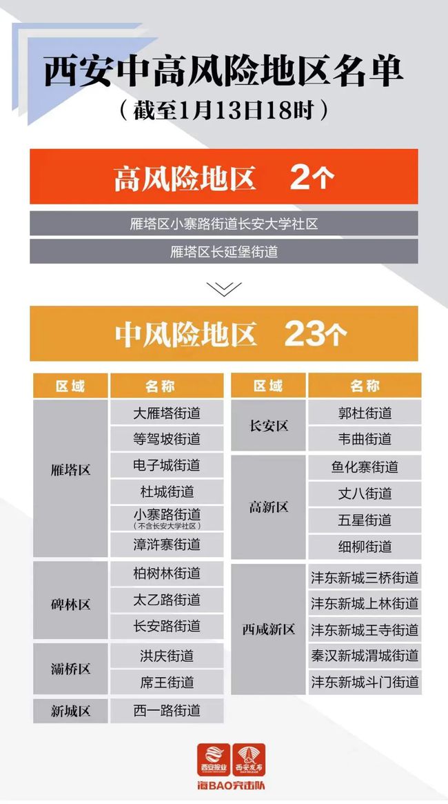 广东省疫情防控指挥部官网，信息透明化助力抗疫之战