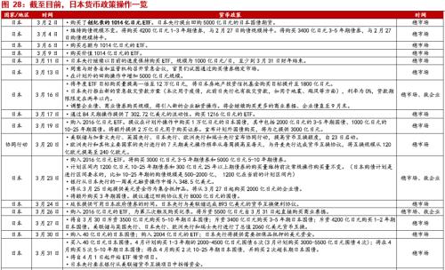 辽宁省疫情背景下的房产税与土地税减免政策深度解析