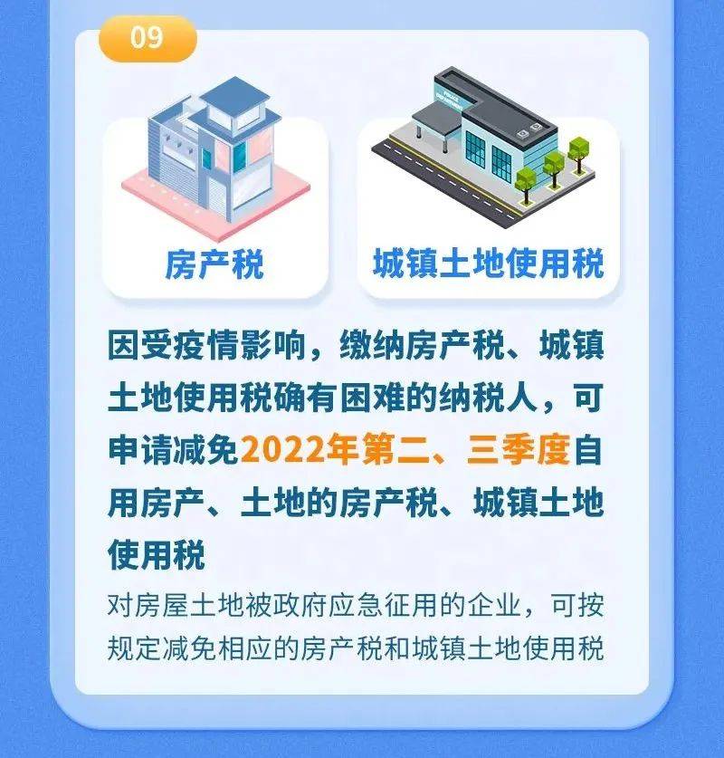 吉林省疫情背景下的房产税与土地税减免政策详解