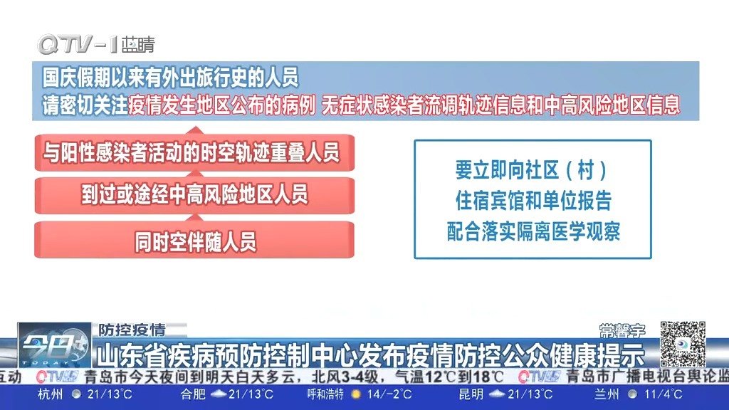 广东省疫情防控中心官网，信息透明与公众力量的紧密纽带