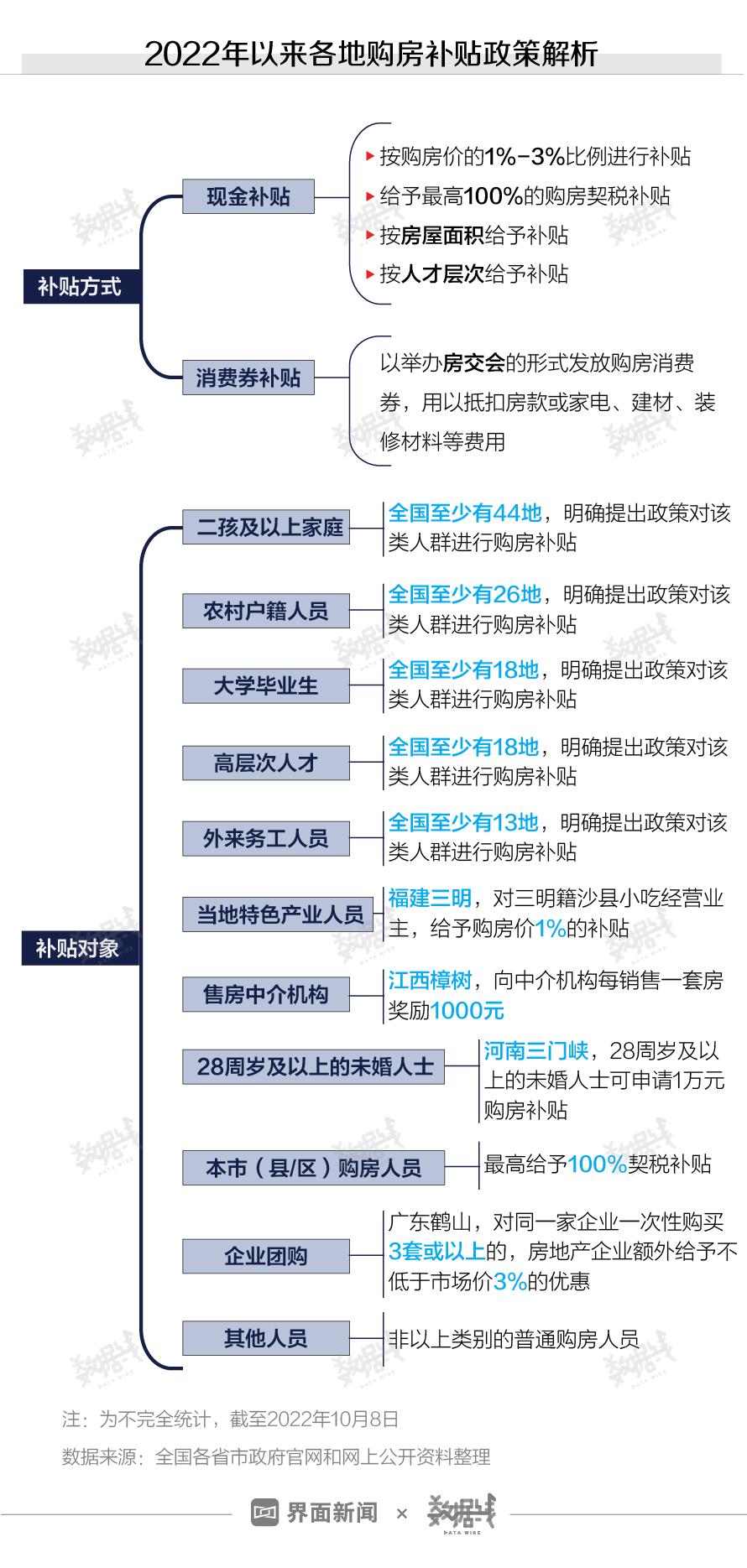四川省疫情期间房土两税减免政策详解