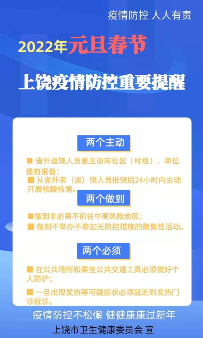 上海强化疫情防控措施，保障城市安全，最新规定解读