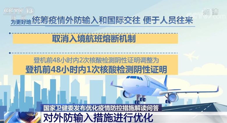 上海强化疫情防控措施，保障城市安全，最新规定解读