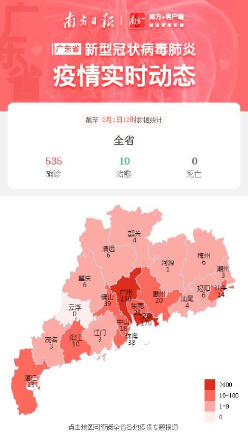 广东省疫情清零情况全面解读