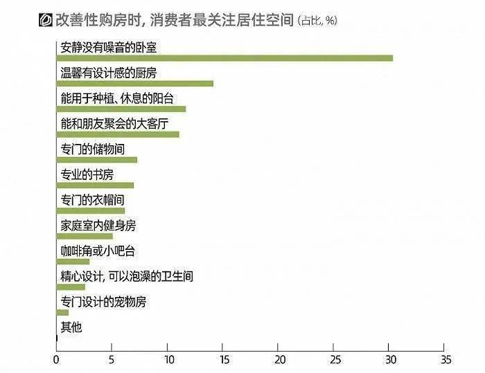 上海新疫情数据分析报告概览