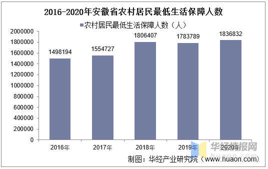 安徽省疫情防控官网，筑牢防线，守护安康