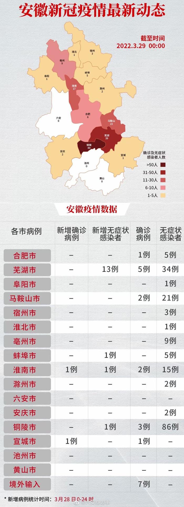 安徽疫情最新消息与青海防控动态更新