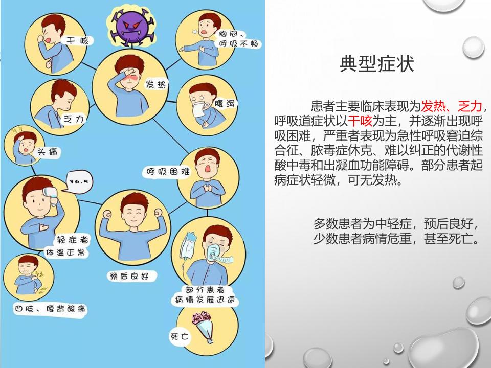 安徽省合肥市新冠肺炎情况深度解析