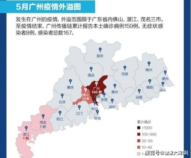 广州与南京疫情深度比较分析
