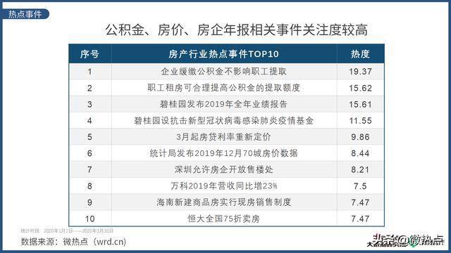 安徽省疫情防控最新分析报告发布
