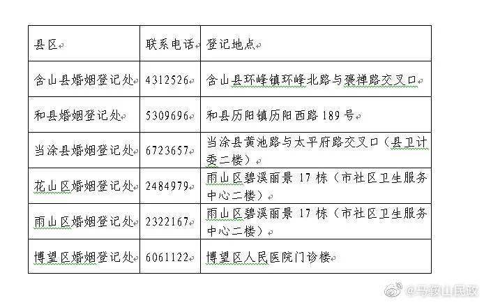 安徽省疫情防控办的杰出贡献与策略深度解析
