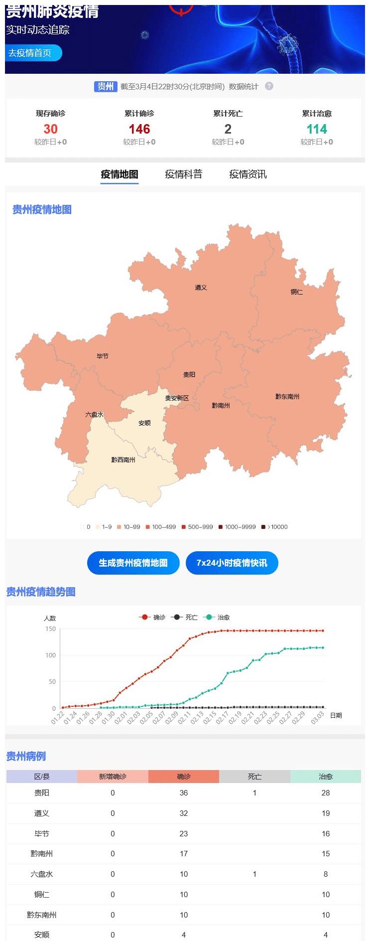 贵州省疫情最新动态地图，共筑健康防线，全面把握疫情进展