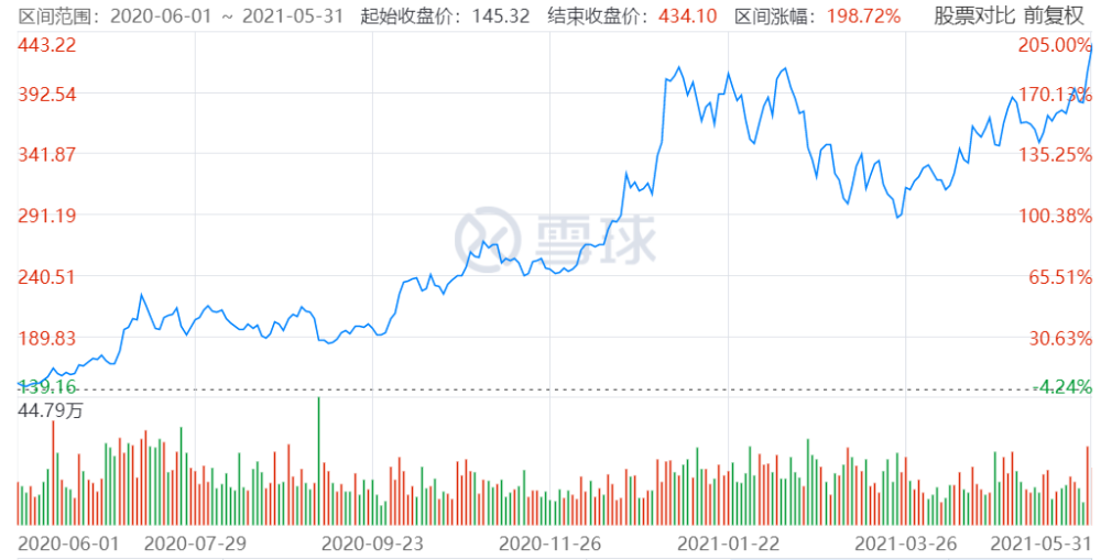 广东省疫情政策最新动态通知