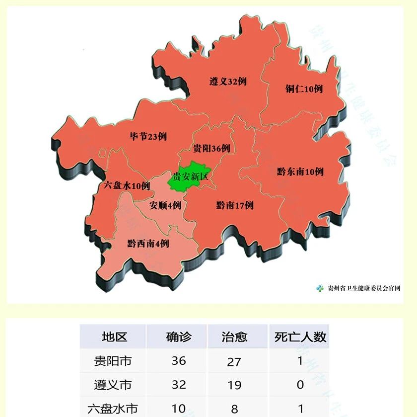 贵州省疫情分布图揭示新冠疫情挑战与应对策略