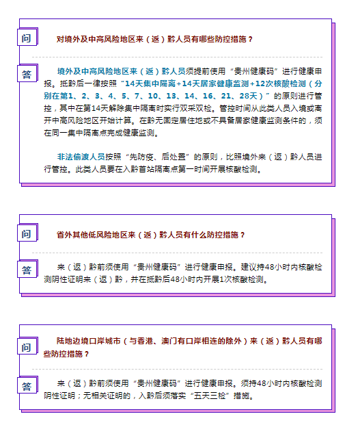 贵州省疫情防控最新提示概要