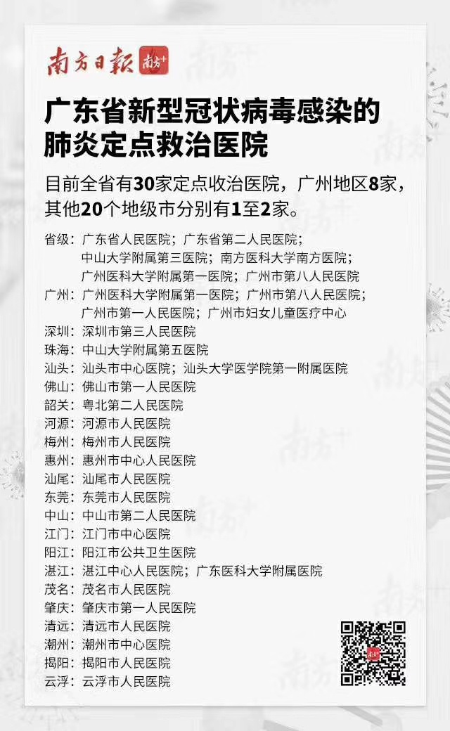 广东省新型病毒最新消息全面报道更新