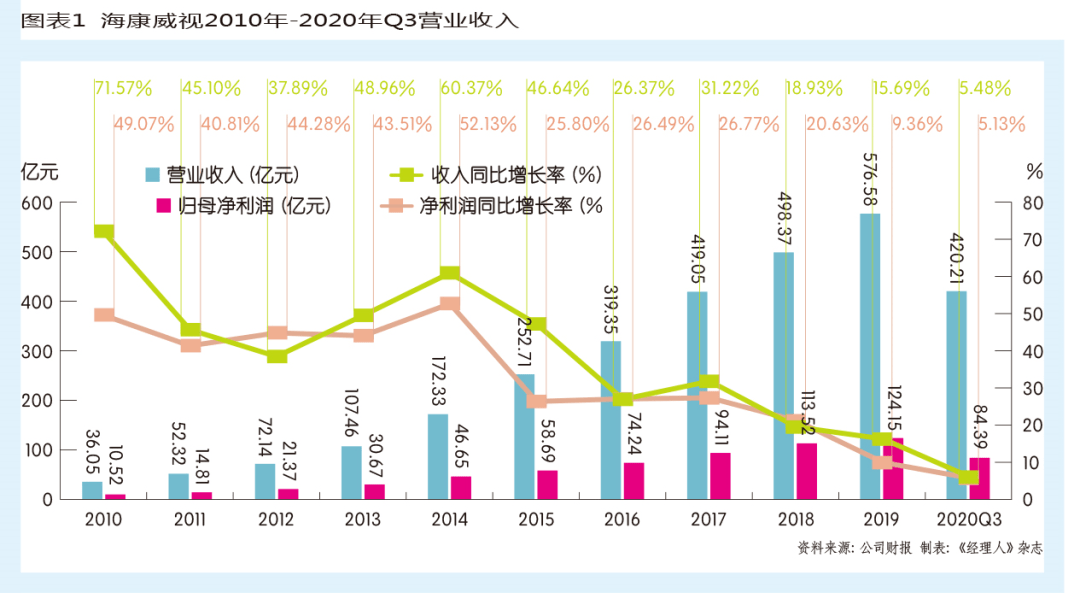 香港疫情下的广东安全状况深度分析