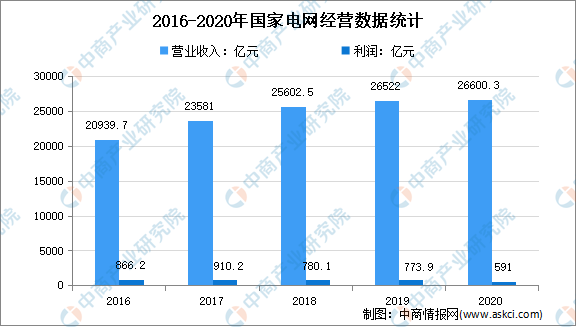 香港疫情下的广东安全状况深度分析