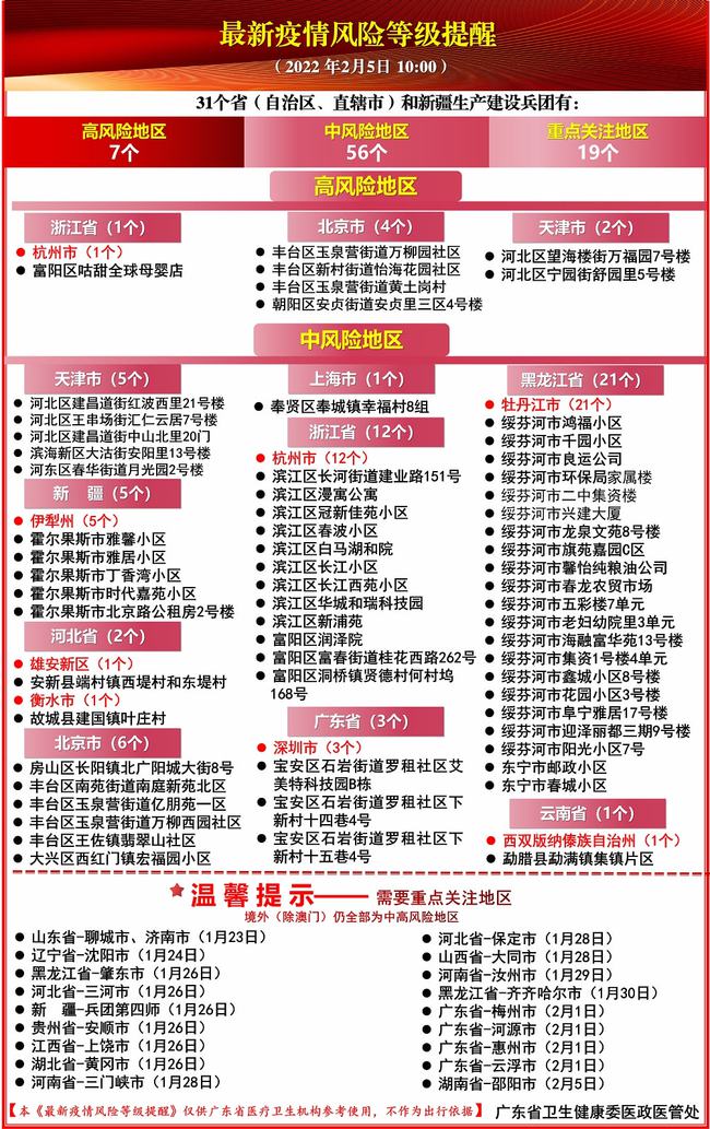 广东与北京疫情防控政策更新，最新进展及应对策略通知