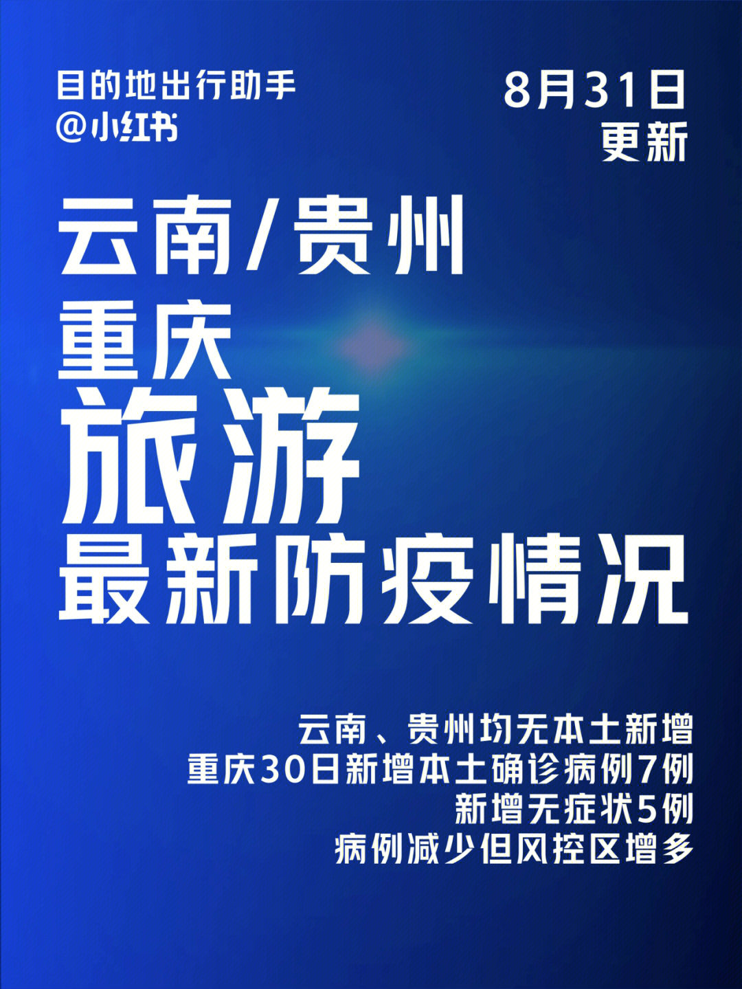 贵州与重庆疫情最新动态，防控进展与积极应对