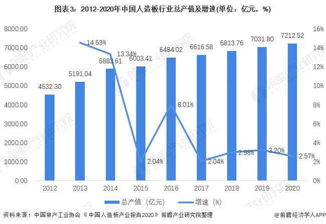 贵州与长春疫情现状与影响分析