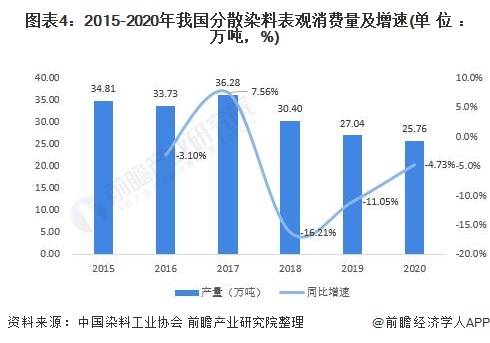 贵州与长春疫情现状与影响分析