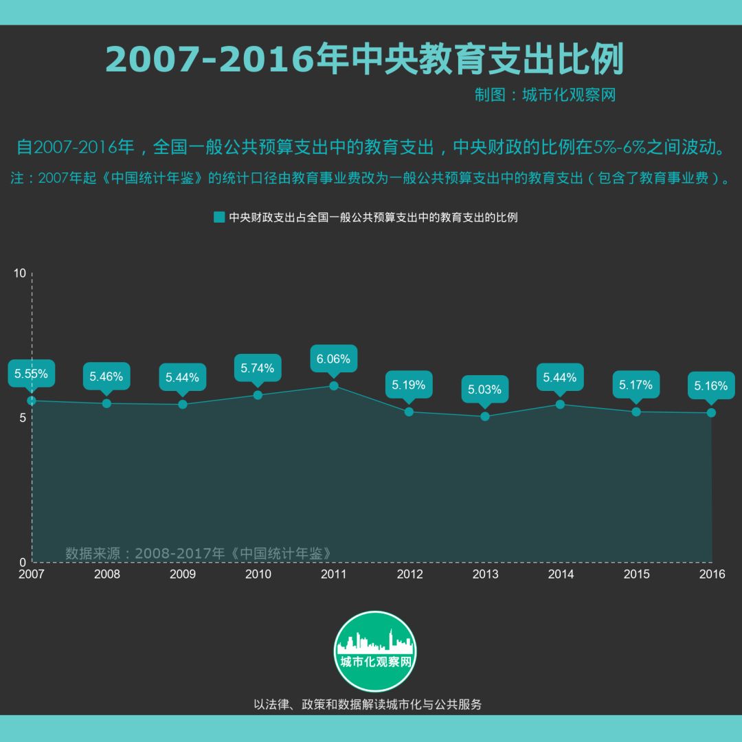 贵州省疫情分布现状与应对策略解析