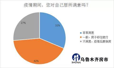 乌鲁木齐疫情严重区域，挑战与应对策略