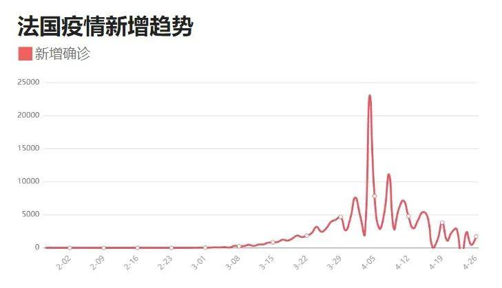 贵州省新冠病毒疫情最新动态更新