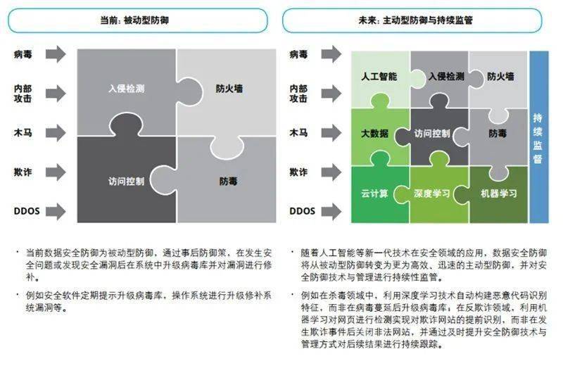贵州省与昆明市疫情分析报告，最新疫情通报与态势分析