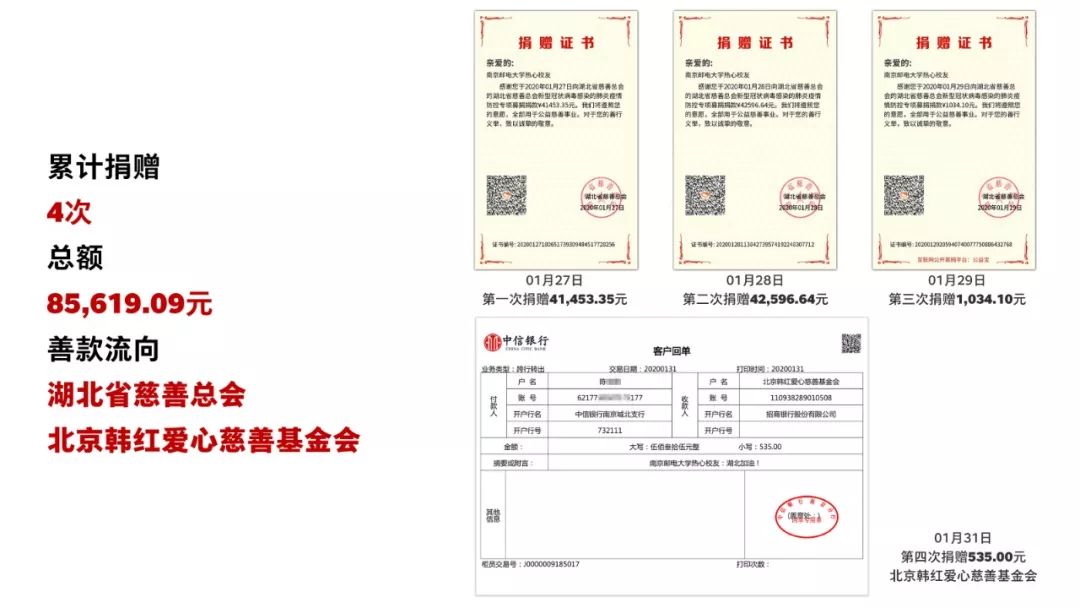 乌鲁木齐疫情通知，众志成城，共克时艰战疫情