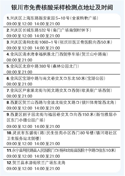 银川疫情最新通报情况全面解析