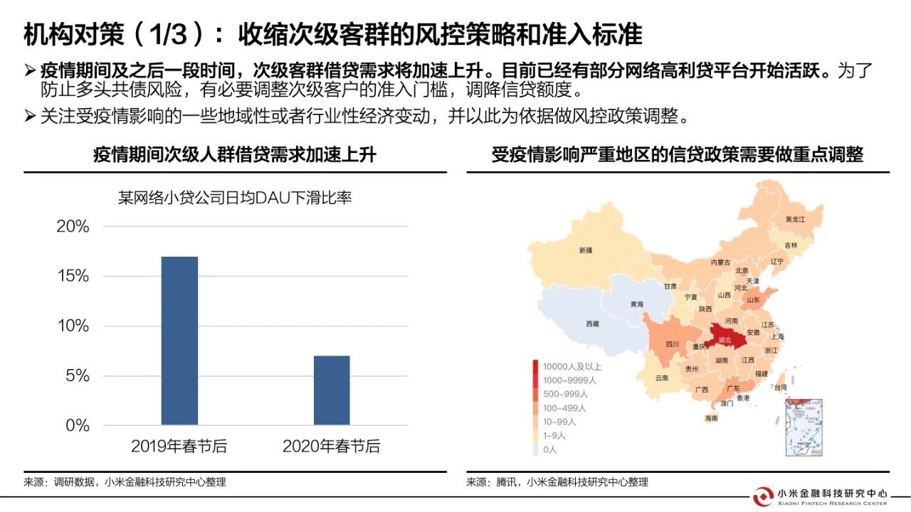 上海新冠疫情，挑战与应对策略解析