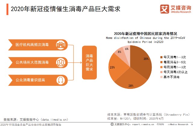上海新冠疫情最新进展概况
